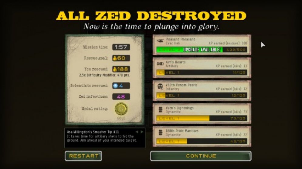 Screenshot ze hry Atom Zombie Smasher - Recenze-her.cz