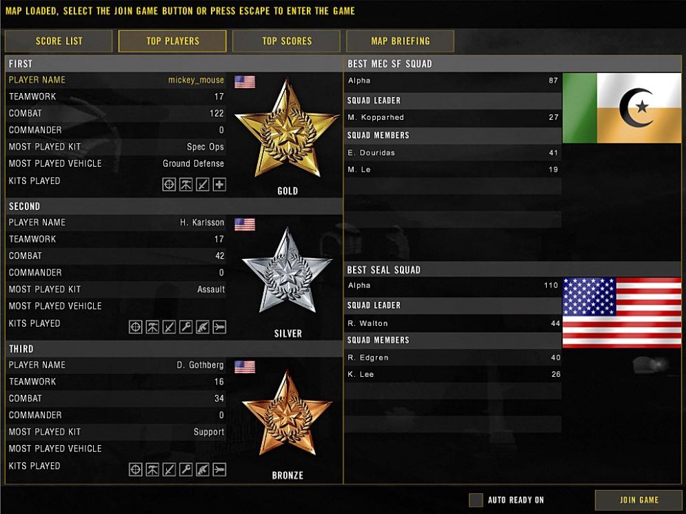 Screenshot ze hry Battlefield 2: Special Forces - Recenze-her.cz