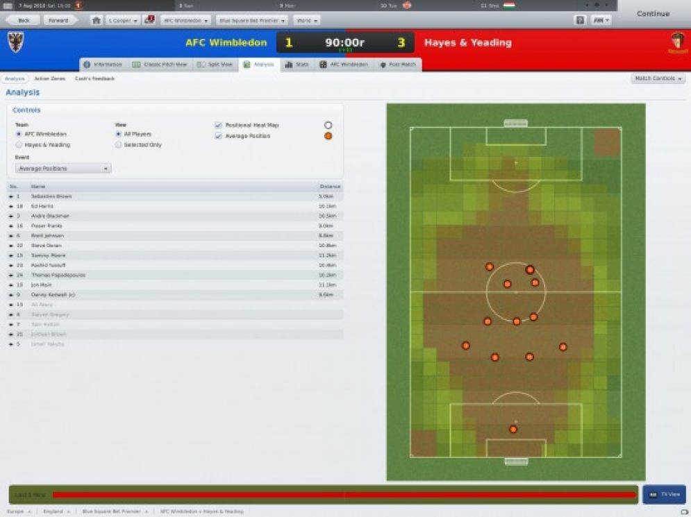 Screenshot ze hry Football Manager Handheld 2011 - Recenze-her.cz