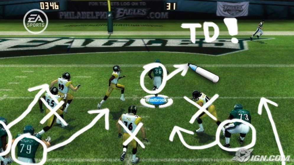 Screenshot ze hry Madden NFL 08 - Recenze-her.cz