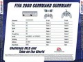 FIFA Soccer 2000