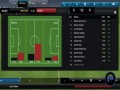 Football Manager Classic 14 Vita