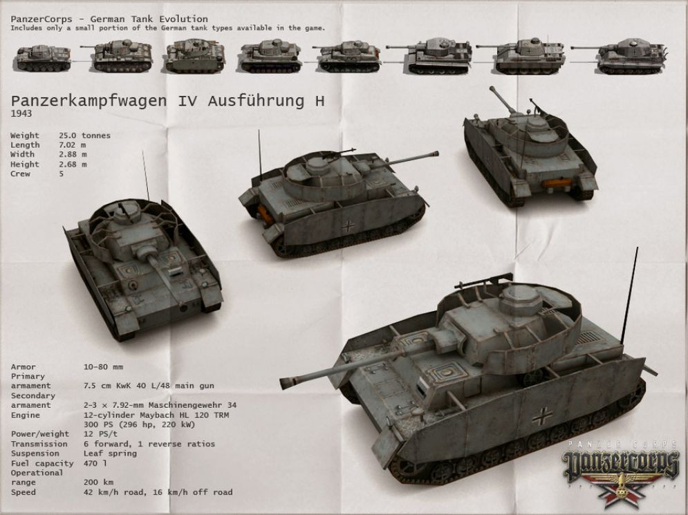 Screenshot ze hry Panzer Corps - Recenze-her.cz