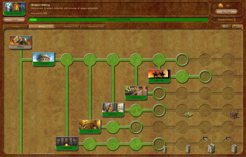 Screenshot ze hry Stronghold Kingdoms - Recenze-her.cz
